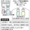 【恵】問題から波及       訪問看護で不正や過剰 報酬目的横行、厚労省適正化へ