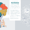 やってみた：ナビスコラ 学問分野診断＆相関図