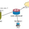 FWの基本？(LANからDMZへのグローバルIPでのアクセス)