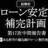 【Arduinoドローン自作】NO.6 PID制御実装編