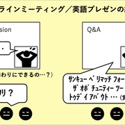 我流 英語プレゼン作成 試行錯誤