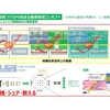 「感謝と貢献」稽古第３５１日