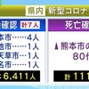 ７人が新型コロナウイルスに感染　１人死亡