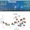 伝説レイド対策（フリーザー　R4年9月更新）