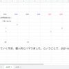 【今のところは】10日間刻みでのスケジューリングを続けて