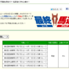 今年の夏は馬連が「5％」来るらしい