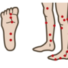 ツボ！「疲労」「便秘」「冷え症」などに効く！～「足」編