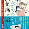 【退会】頭痛ーるのプレミアム会員を卒業した【天気痛】