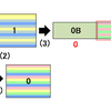 myFunctions: iFilterB関数