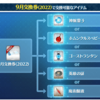 【FGO】2600万DL記念キャンペーンはじまってる！