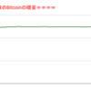 ■本日の結果■BitCoinアービトラージ取引シュミレーション結果（2022年3月19日）