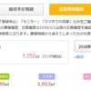 ポイントサイト収支 2018.12