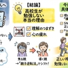 高校生が勉強しない理由と対処法｜知恵袋で見えた逆転法