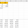 Excel VBAで始める機械学習による株・FX予測