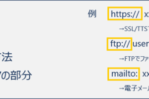 ショートカットでのAzure Virtual Desktopへの接続を試してみた
