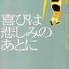 【人生のトライアウト】エースのやきう日誌 《12月23日版》 