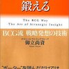 思考のスピードをアップさせる３つの要素『戦略「脳」を鍛える』