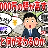 「▶お金の奨め💰30 お金の知恵LABOのYouTuber紹介するぜ」