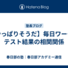 【やっぱりそうだ】毎日ワークとテスト結果の相関関係