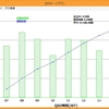 6m&Downコンテスト参加