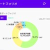 育児休業給付金がなかなか入金されない