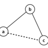 Codeforces AIM Tech Round Div.2 C Graph and String