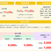 5泊6日で、九州に旅してきました。九州、広いので、長崎県と熊本県。しかも、かなりマニアックかも。