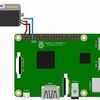 【Raspberry pi】サーボモータをPWM制御する