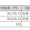 【投資日記】国内株式市場売買週間結果、続く円安基調。今後どのように動くのだろうか？（5月22日から5月26日）