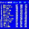 【SFC】　Jリーグ エキサイトステージ’95（２）