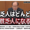 財務省の嘘と消費税の嘘を暴く！立憲民主党・福田昭夫議員【国会中継】