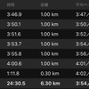 ペース走10km→6kmDNF