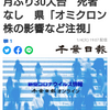 【新型コロナ詳報】千葉県内34人感染　3カ月ぶり30人台　死者なし　県「オミクロン株の影響など注視」（千葉日報オンライン） - Yahoo!ニュース