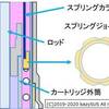 『サスペンションとは！』上級編-Part3