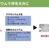 骨を丈夫に＝「カルシウム」だけじゃない‼︎