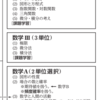 進学校で数学Ⅲはいつ頃から授業が始まるのか