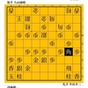 「大山振り飛車」対「居飛車穴熊」　升田幸三vs大山康晴　１９６８年　第２７期名人戦　第２局　その２