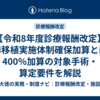 【令和8年度診療報酬改定】臓器移植実施体制確保加算とは｜400％加算の対象手術・算定要件を解説