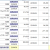 9/21　穏やかに行きましょう。