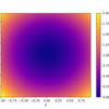 matplotlib/seabornでメッシュグリッド表示(ヒートマップ表示)