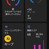 眼科通院〜ZWIFT低強度ペーサー〜歴史探偵・宮沢賢治
