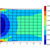 【python】有限要素法(FEM)をゼロから実装する6_応力のカラーマップ作製