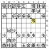 【将棋】横歩取り実戦研究【▲5八玉早上がり型（青野流）】