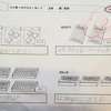 小学2年生 算数 かけ算をほぼ習い終え文章題を中心に勉強していました 小学生ライフ 毎日の勉強と習い事の話