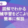 図解でわかる、機械学習をどこよりも簡単に解説