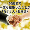 【おカネがかからない結婚】… これが実現できれば、かなりの ｢経済対策｣ となるかも (笑)