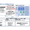 「感謝と貢献」稽古第４０６日