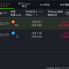 ドル円ベット_19Lot_-201,823円！