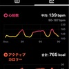 休養充分😄 ロードバイクのトレーニング 2023年2月22日(水曜日)