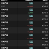 1/24 +300円 日経急反発で、海運株も急上昇！！